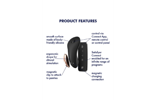 Little Secret Panty Vibrator Black | Discreet & Powerful