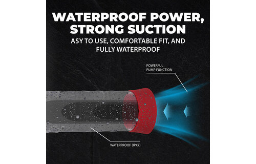 CyberPulse - Automatic Waterproof Penis Pump - Metallic Red