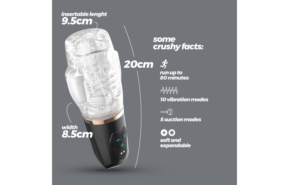 Quasar Transparent Masturbator | Rechargeable & Suction Function