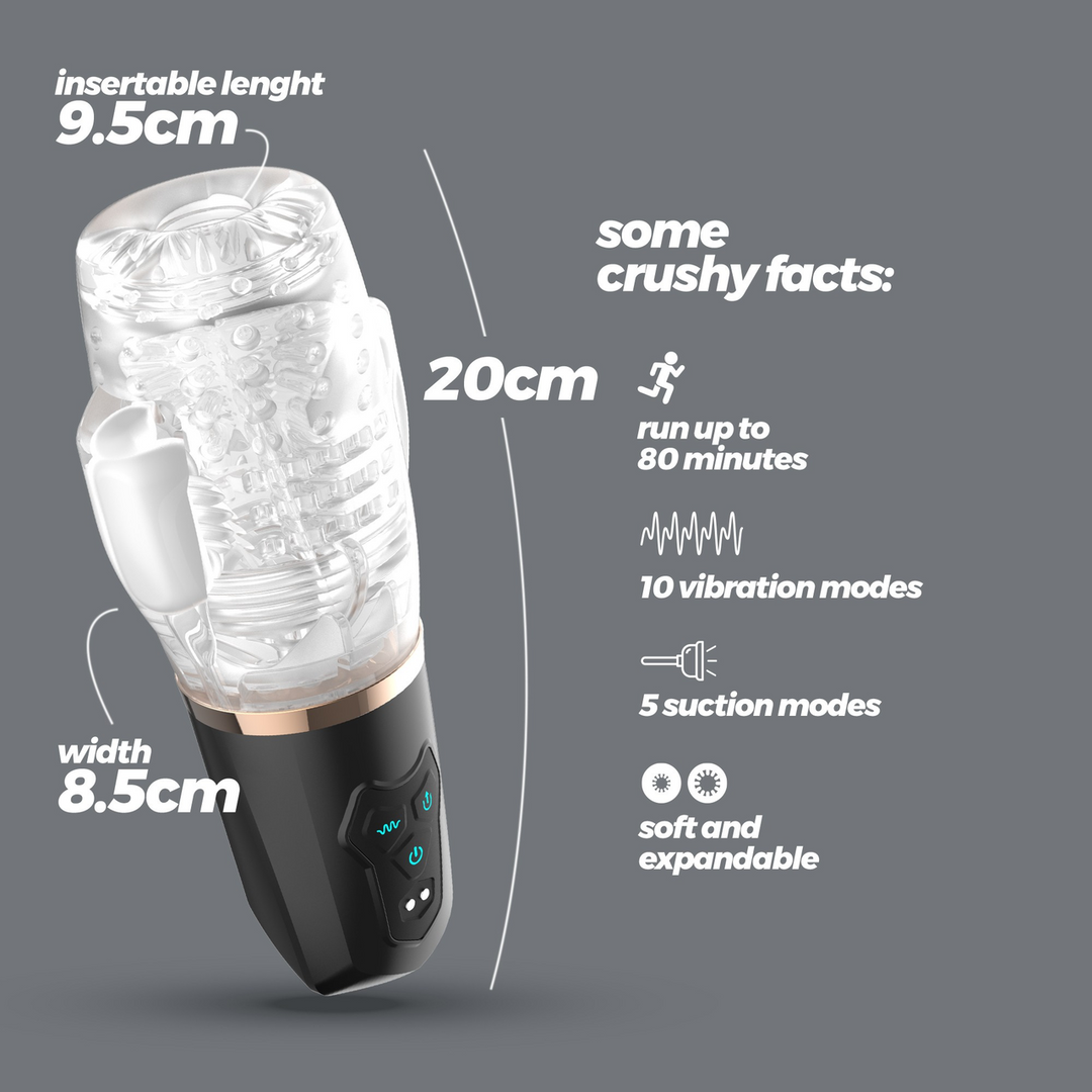Quasar Transparent Masturbator | Rechargeable & Suction Function