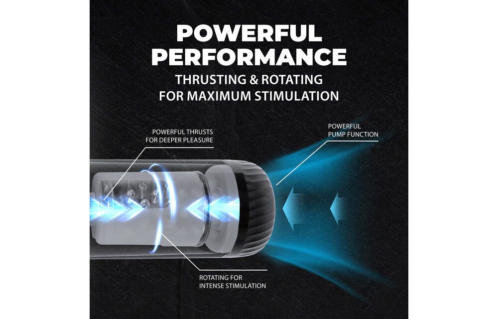 StrokeMate Masturbator Zwart – Zuig-, Rotatie- & Stotend Genot