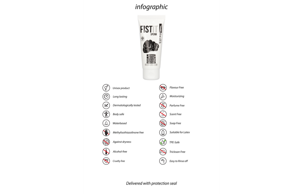 Sperma Glijmiddel 100 Ml – Veilig, Natuurlijk & Dermatologisch