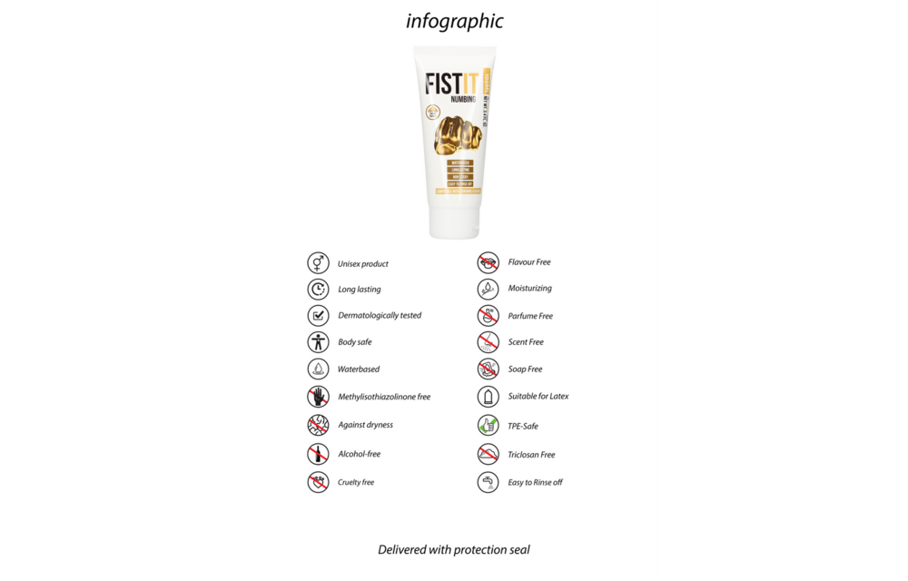 Betäubendes Gleitmittel 100 ml | Sicher, sanft und wirksam