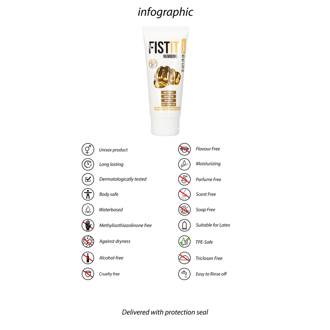 Numbing Lubricant 100 ml | Safe, Gentle & Effective