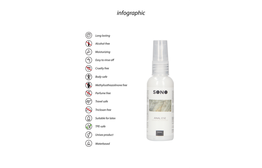 Anal Ese - Verdoofde Anale Crème - 1.7 fl oz / 50 ml