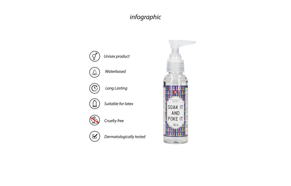Soak It And Poke It – Extra Thick, Smooth & Safe Lubricant