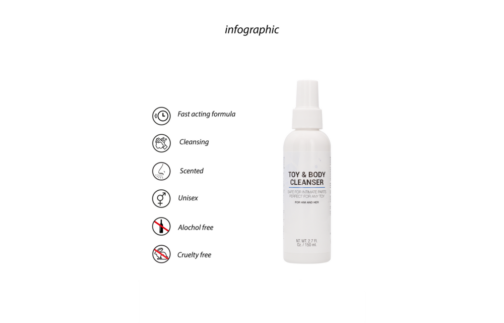 Toy and Body Cleaner 150 ml - Fresh & Silky Soft
