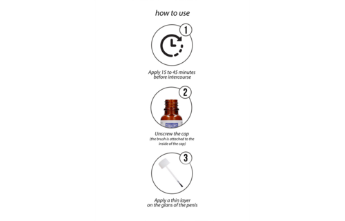 China Brush Delay Serum – Lang anhaltende Erektionen & Kontrolle