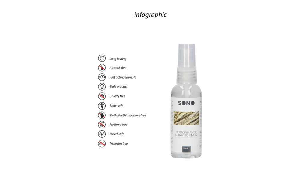 Performance Spray Men 50ml – Prevent Premature Ejaculation