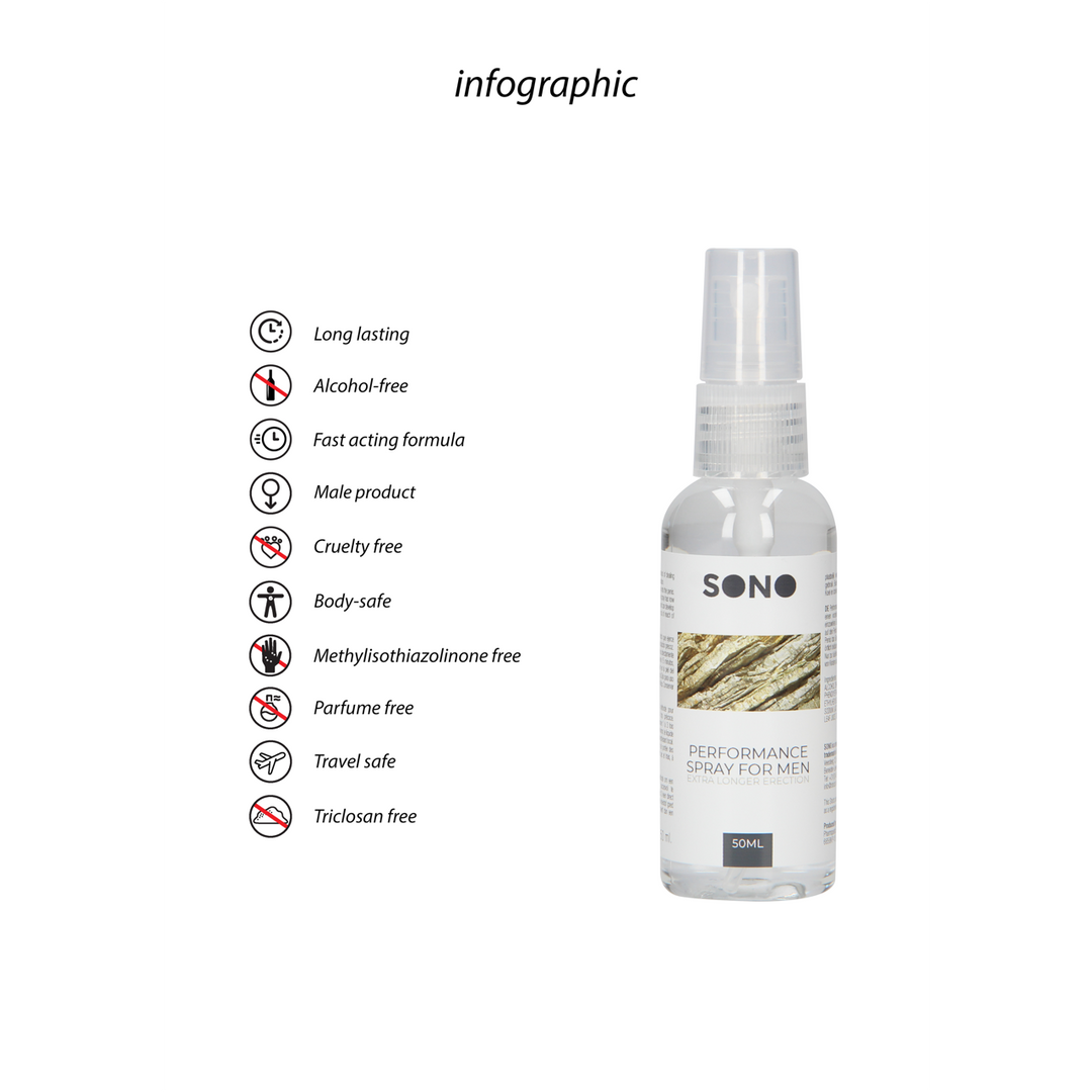 Leistungsspray für Männer – 1,7 fl oz / 50 ml
