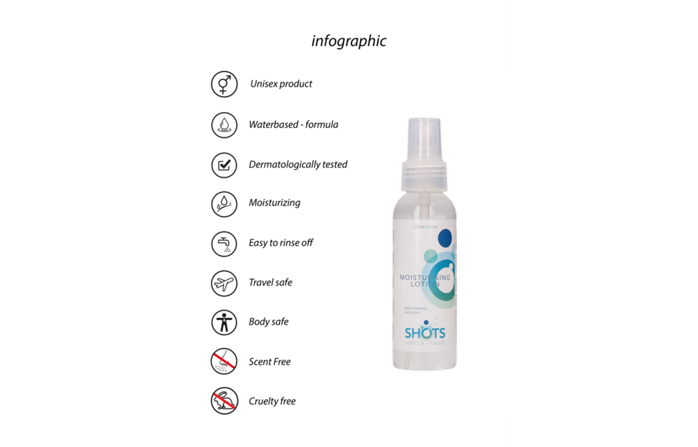 Hydraterende Lotion 100 Ml – Zacht & Geurloos Van Shots Lubes