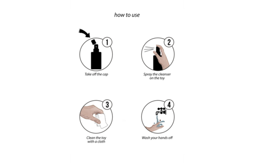 Moisturising Lotion - 3 fl oz / 100 ml