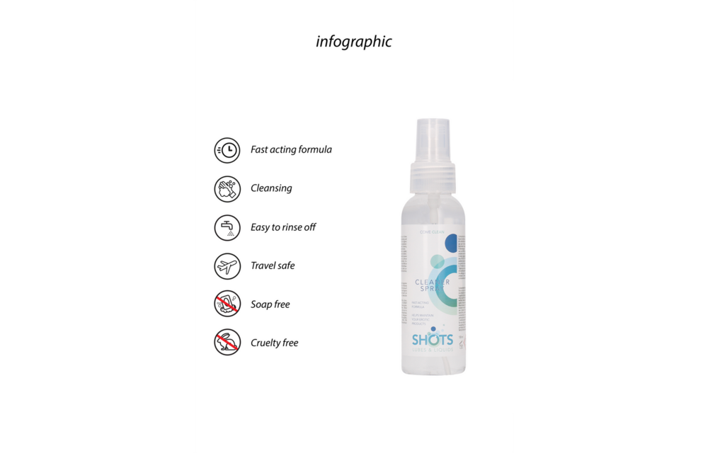 Reinigungsspray 100 ml – Gründliche hygienische Pflege