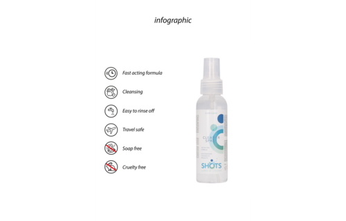 Reinigungsspray 100 ml – Gründliche hygienische Pflege