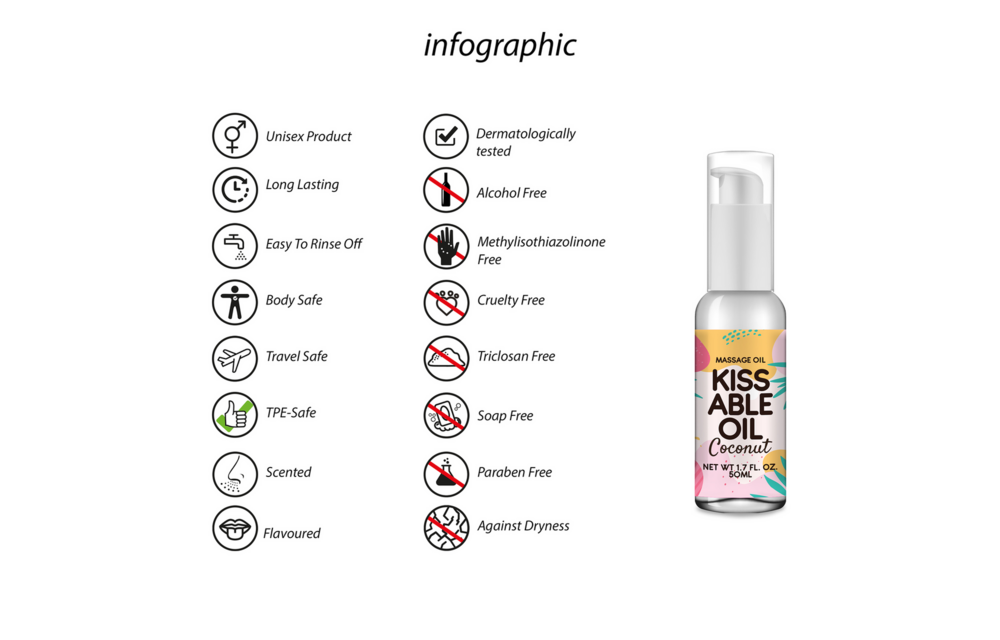 Kissable Coconut Oil 50 ml - Sensual Massage & Tropical Pleasure