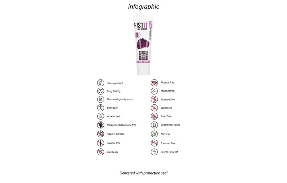 Anal Relaxant 25 ml – Comfortable & Safe Lubricant