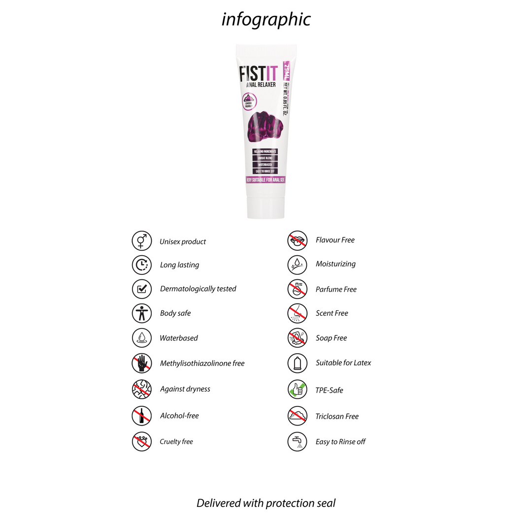 Anale Ontspanner 25 Ml – Comfortabel & Veilig Glijmiddel