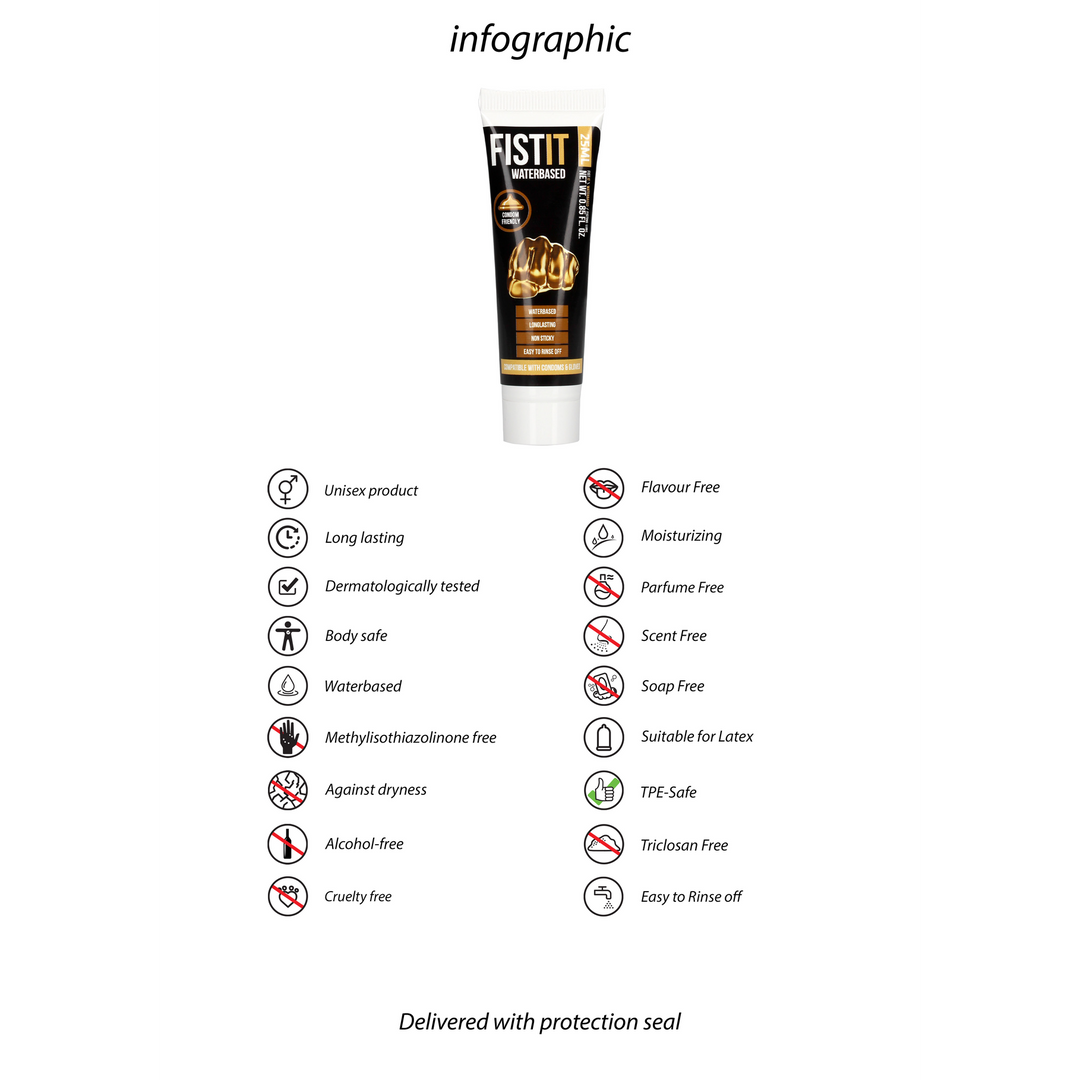 Gleitmittel auf Wasserbasis 25 ml – Sicher & effektiver Genuss