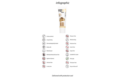 Betäubendes Gleitmittel 25 ml – Sanft, sicher & auf Wasserbasis