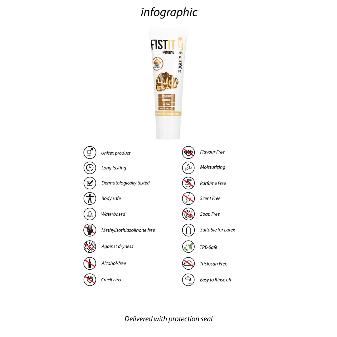 Verdovend Glijmiddel 25 Ml – Zacht, Veilig & Waterbasis