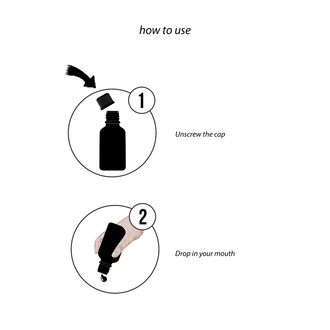 Spanish Fly Love Potion 10ml | Passie & Intimiteit Versterken