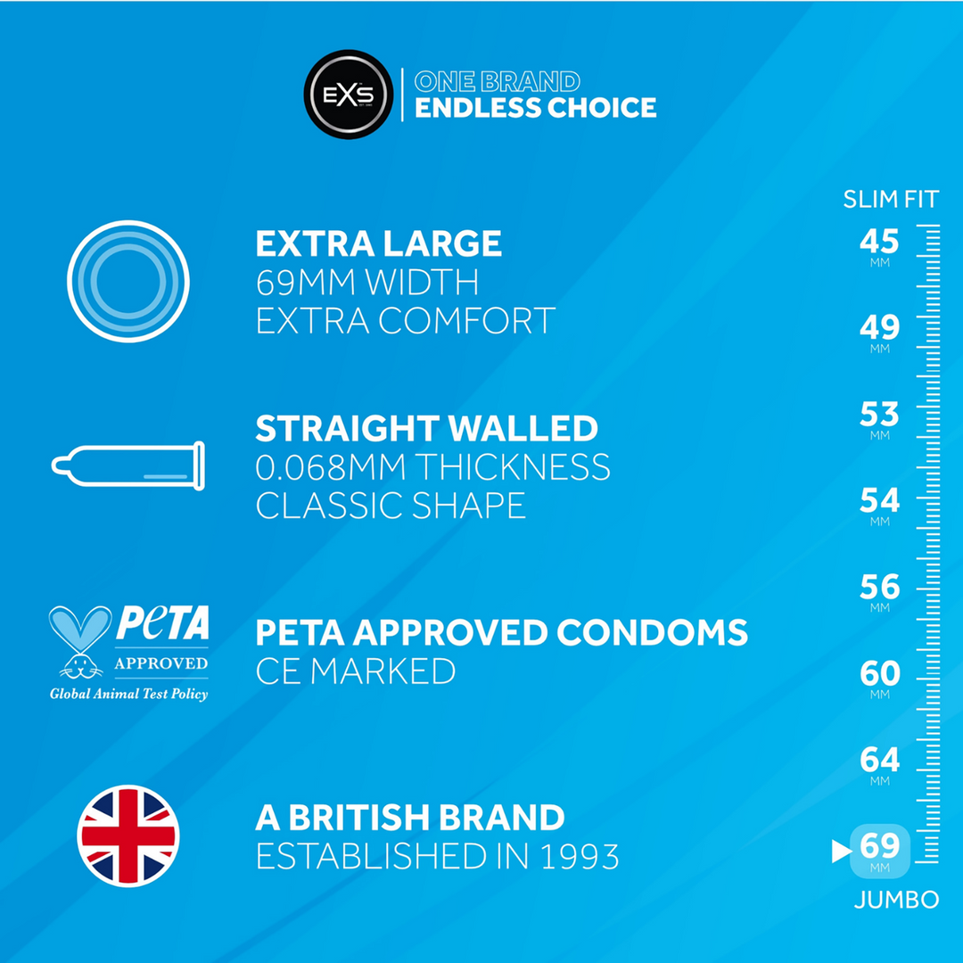 EXS Jumbo Condoms 12 pieces – Comfort & Safety Latex