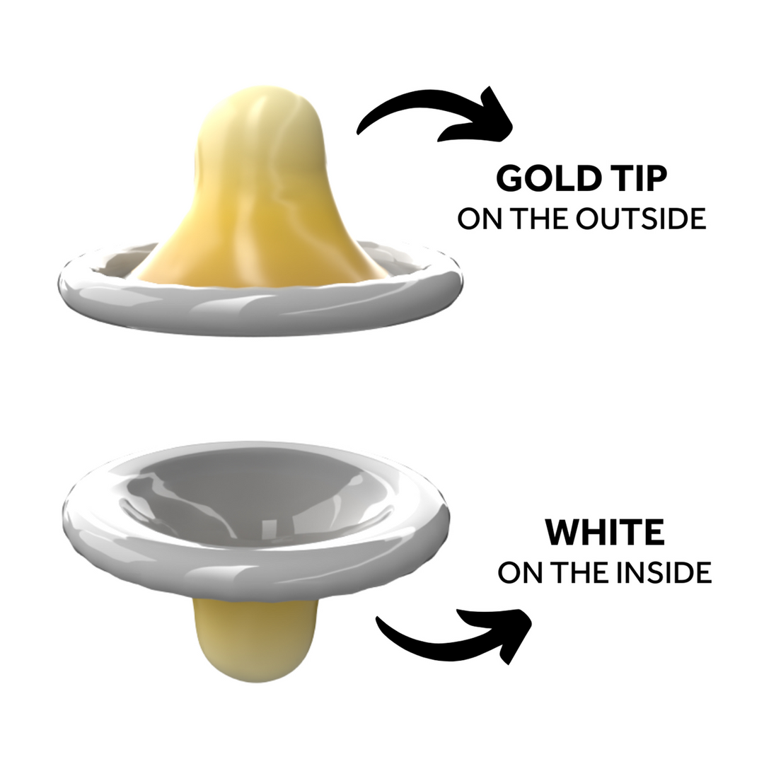 EXS Rightway Gold – Kondome – 12 Stück