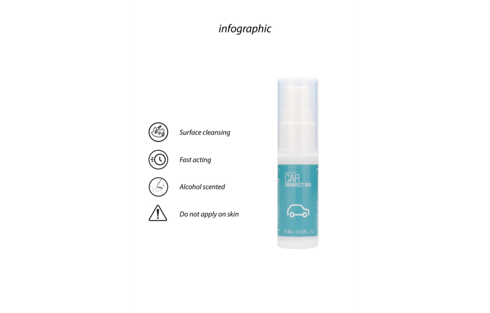 Antibakterielle Auto-Desinfektion 15 ml | Schnell & effektiv