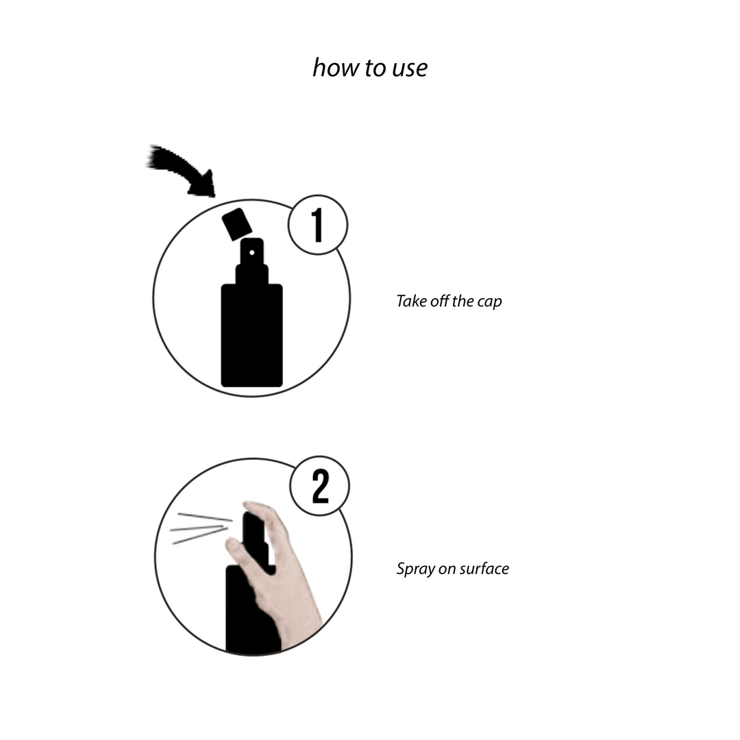 Reiniger für unterwegs – 0,5 fl oz / 15 ml