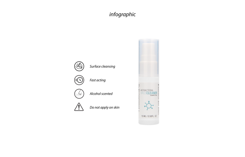 Virusreiniger 15 Ml - Snelle En Effectieve Desinfectie
