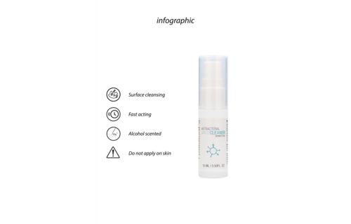 Virus Cleaner 15 ml - Fast and Effective Disinfection