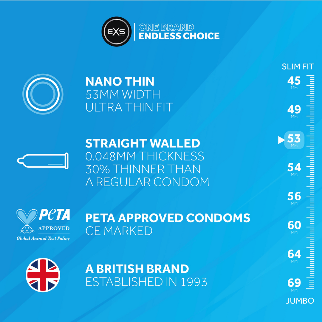 EXS Nano Thin – Kondome – 3 Stück