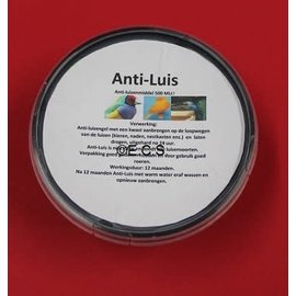 Sjoerd Zwart Anti-Laus Gel