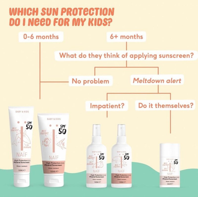 Naïf Naïf | Sunscreen cream mineral baby&kids SPF 50