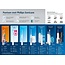 Philips Philips Sonicare Power Elektrische Tandenborstel Series 3100 HX3671/14 Zwart