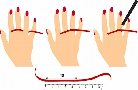 Size Charts Shanti Jewels