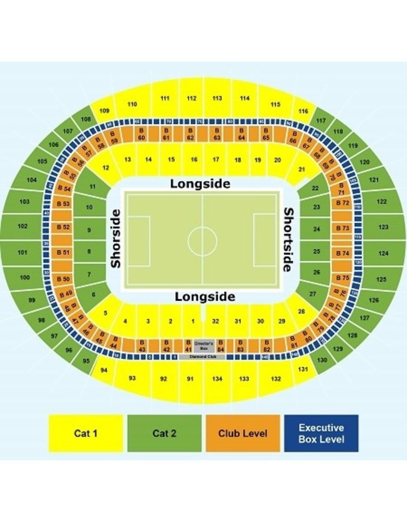 Arsenal - Tottenham Hotspur 1 mei 2027