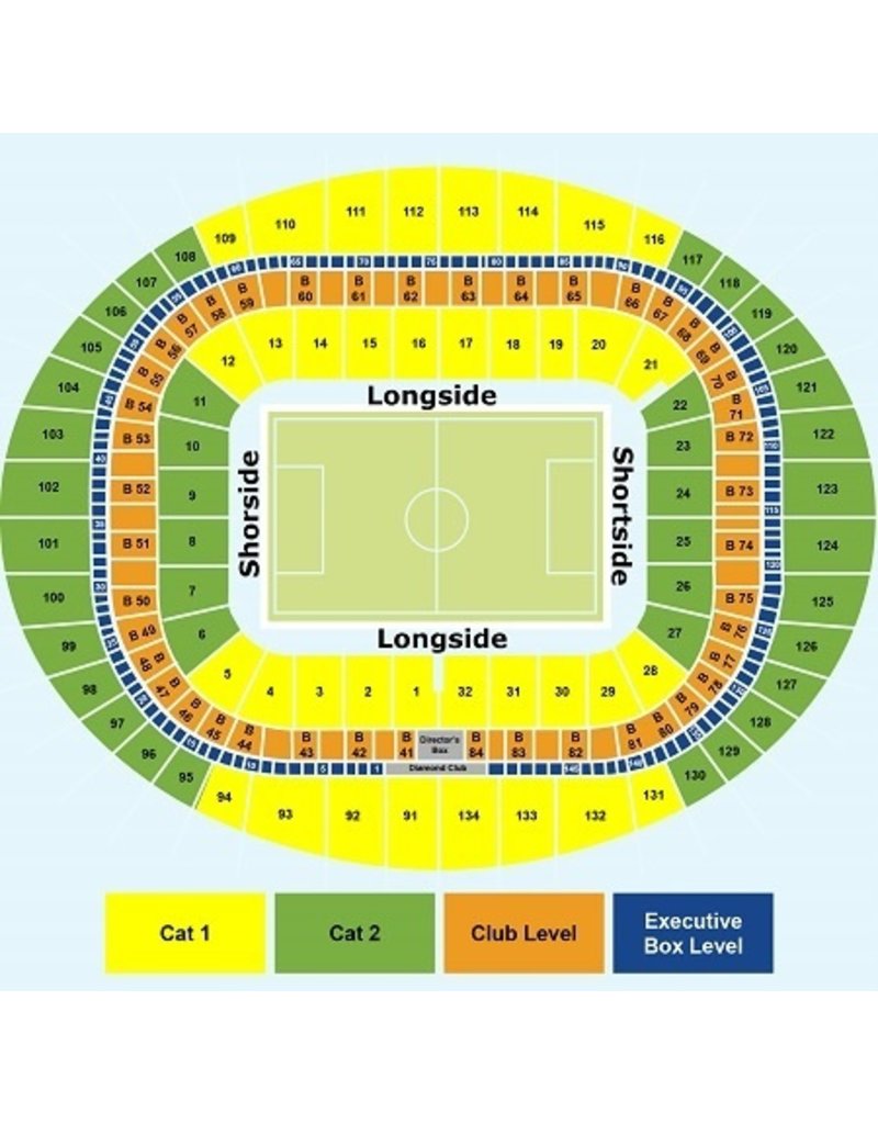 Arsenal - Aston Villa Arrangement 14 april 2024