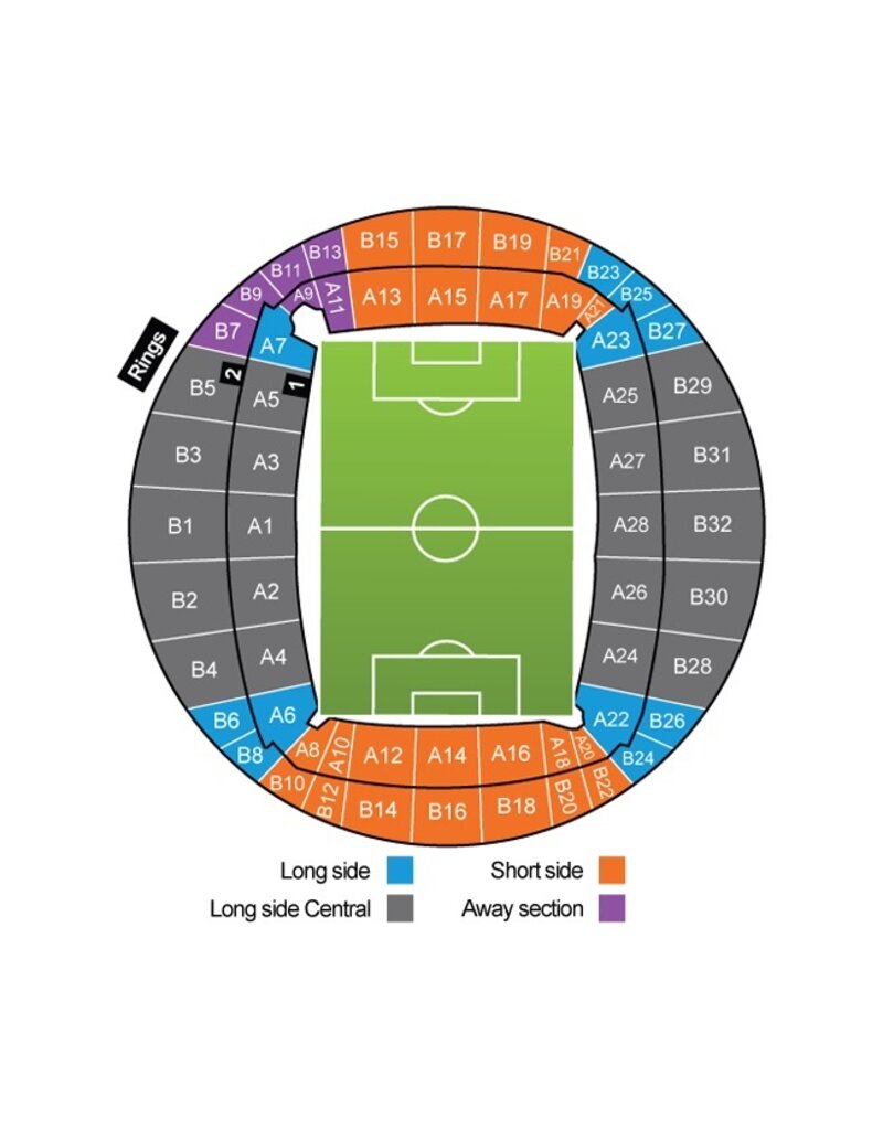 Sporting Portugal - Bologna 29. Januar 2025