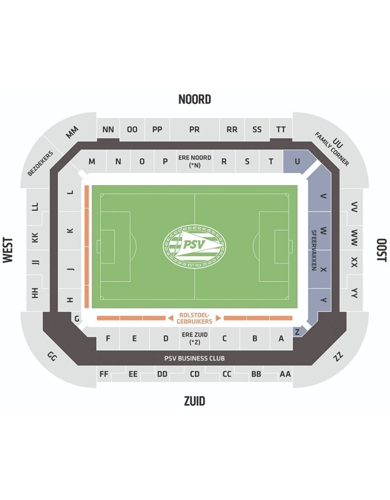 PSV -  Bayern Munich 28 January 2026