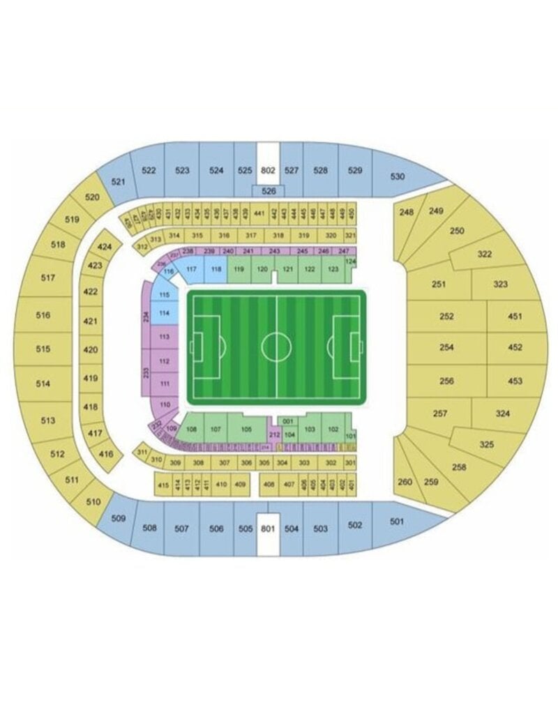 Tottenham Hotspur - Aston Villa FA Cup 10 Januar 2026