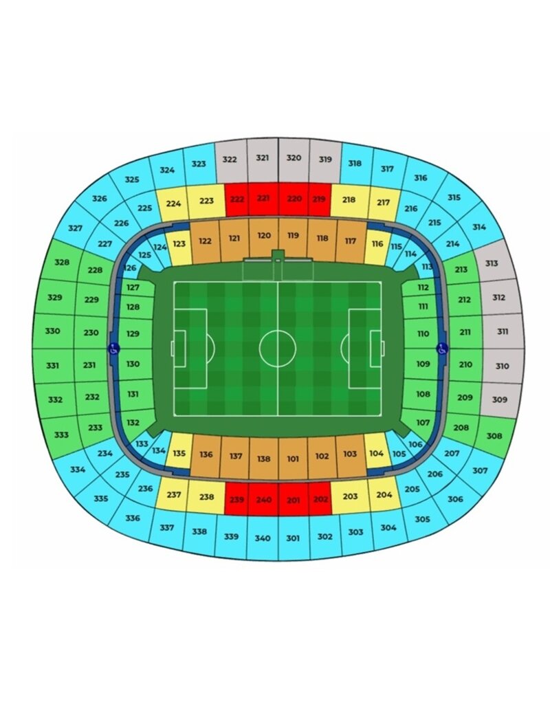 Paris Saint-Germain - Arsenal 30 May 2025
