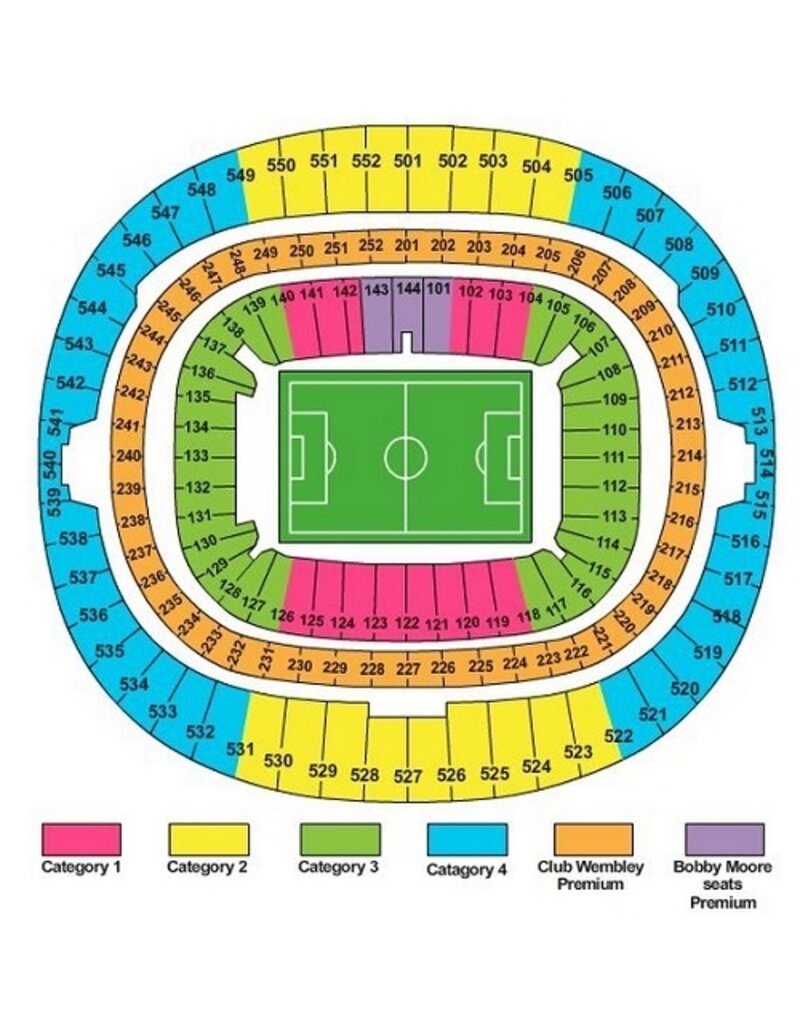 Chelsea - Manchester City FA Cup 16 mei 2026