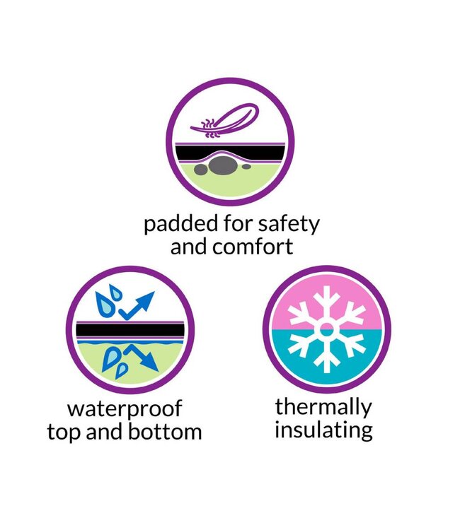 Bibetta Care Bibetta changing mat XL aubergine