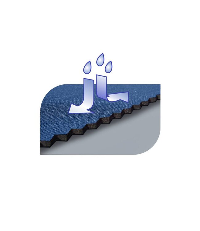 Bibetta Care Bibetta changing mat XL steel blue