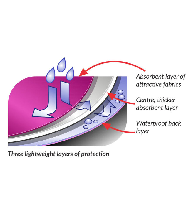 Bibetta Care Bandana Care Design Long Wijnrood