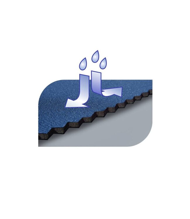 Bibetta Care Bibetta changing mat Junior steel blue