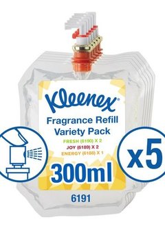 Kleenex® Luchtverfrisser KC variety ref300ml /ds5
