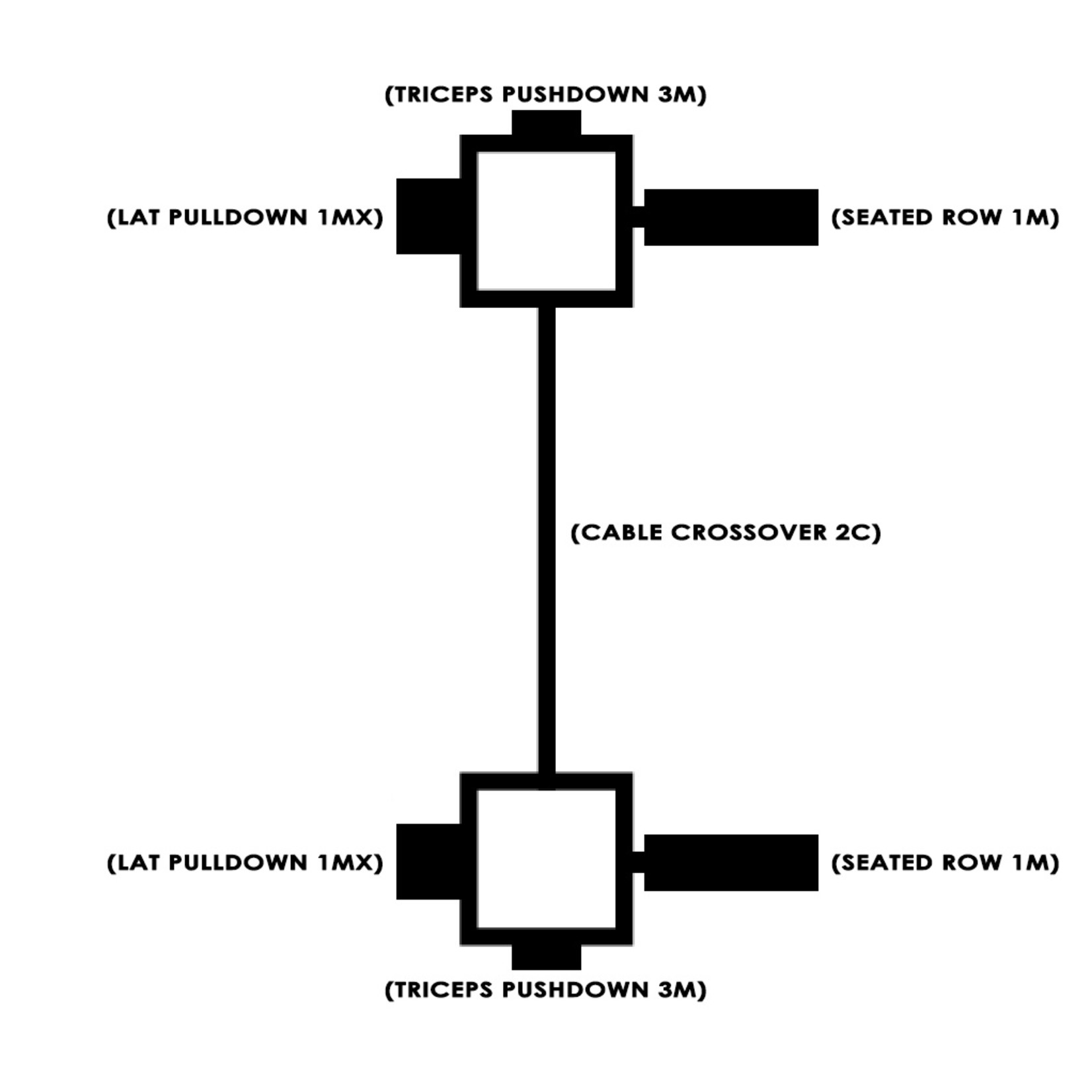 Multistation (8 Position) 2MK