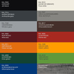 Two-color powder coating